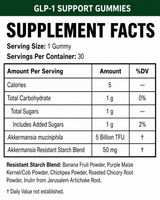 GLP-1 Support Gummies