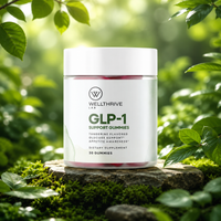 GLP-1 Support Gummies