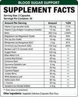 Blood Sugar Support